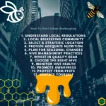 Start Urban Beekeeping: City Apiculture – 12 Proven Tips
